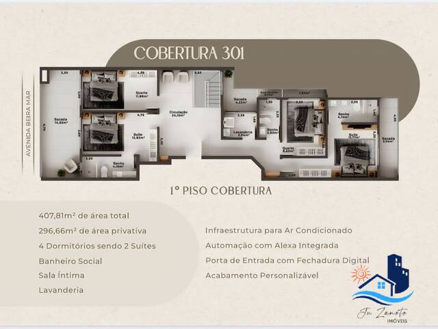 Cobertura para Venda em Matinhos - 5